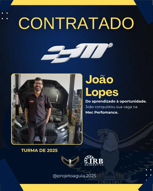 João Lopes, contratado pela Mec Performance
